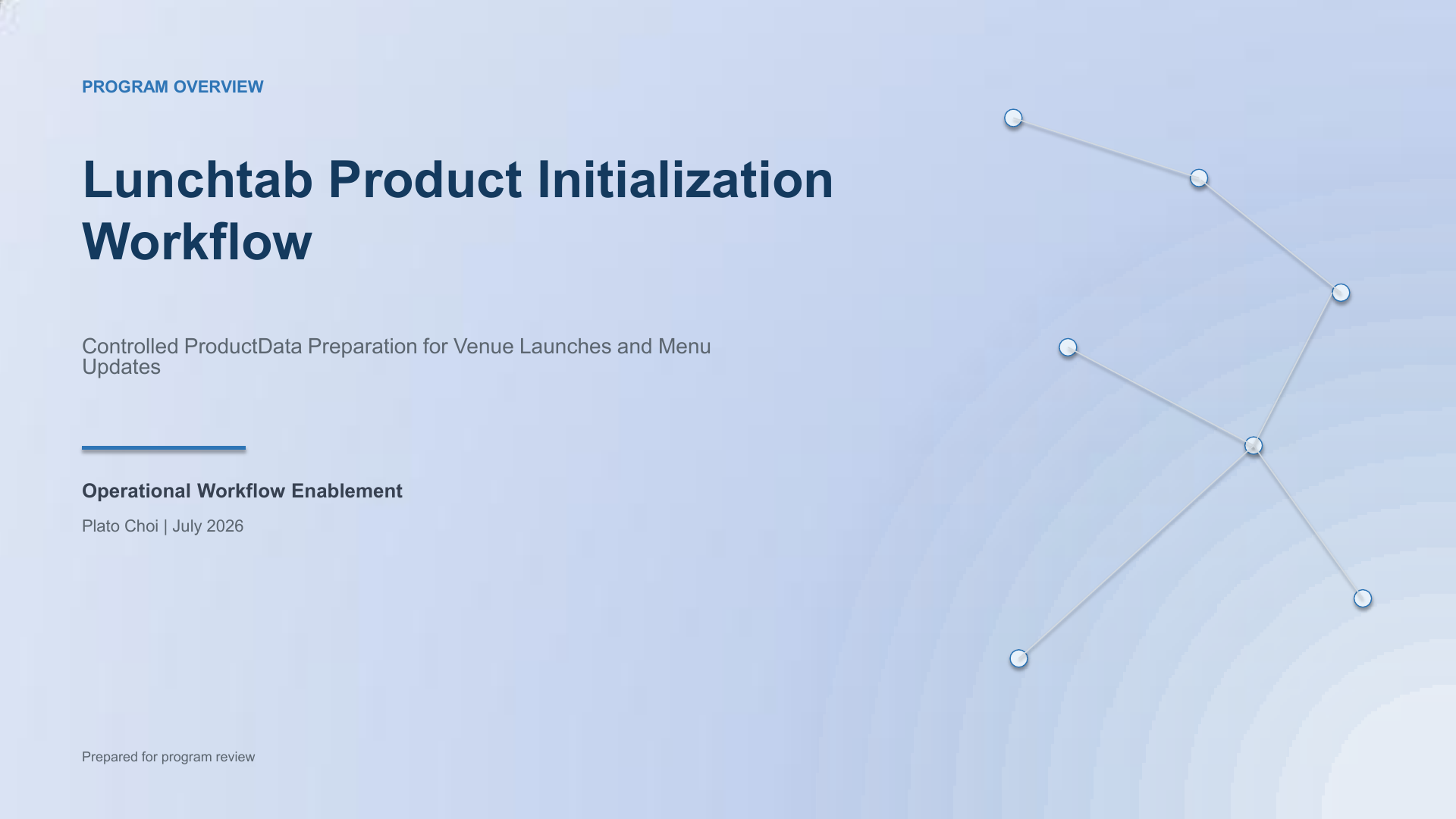 LunchTab Product Initialization Executive Overview, page 1